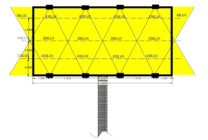 12*24ft more Brighter ‘SB-12-24-A’